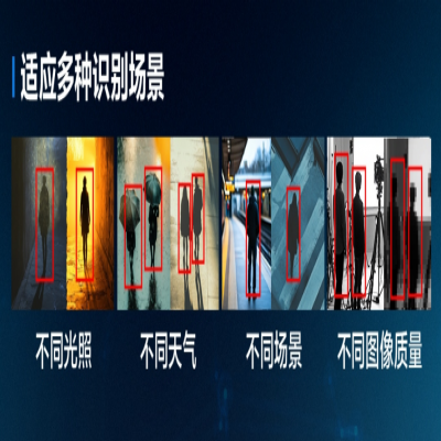 誤報(bào)率降低90%以上！?？低暟l(fā)布視覺(jué)大模型周界攝像機(jī)